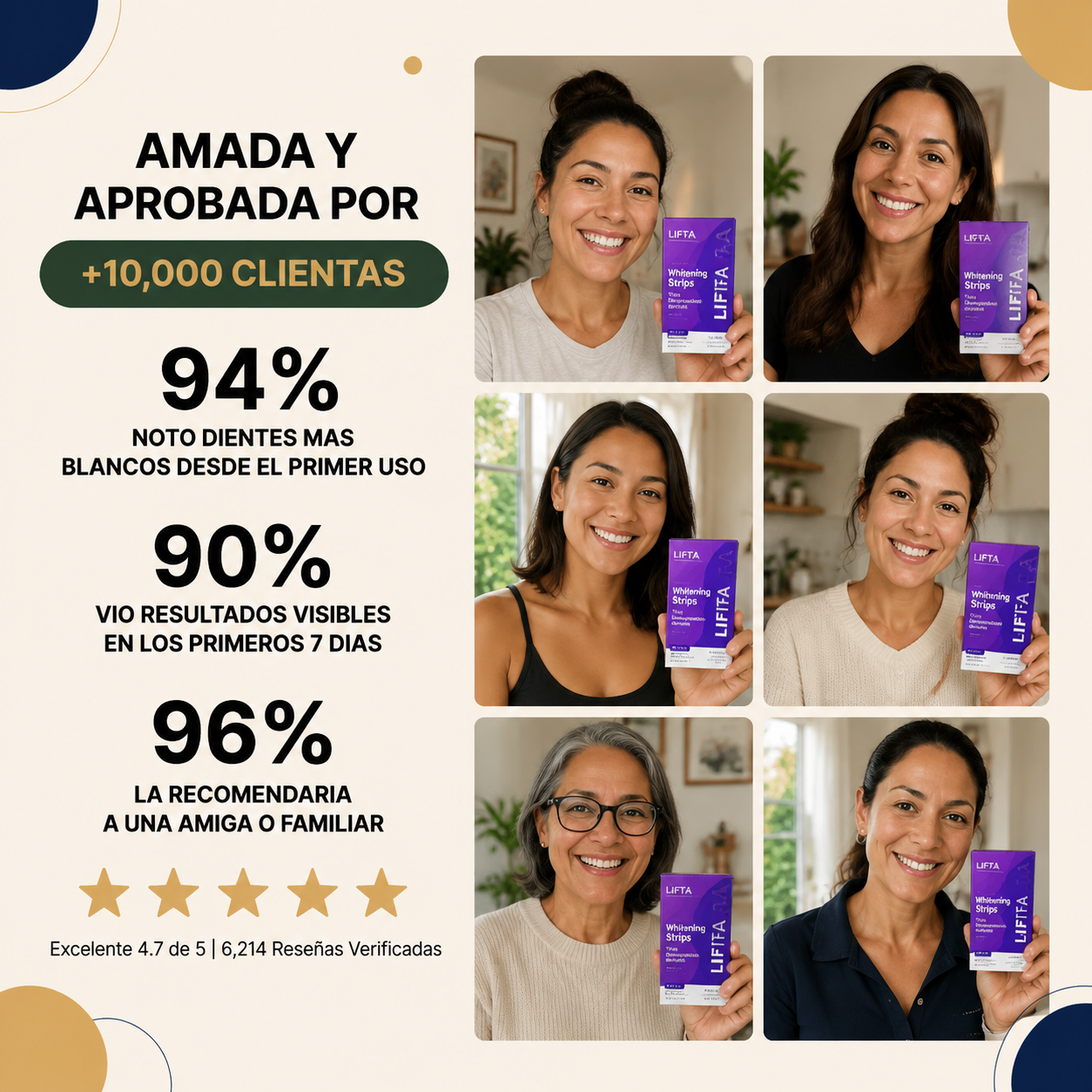 Lifta — Tiras Blanqueadoras Dentales, 28 Tiras